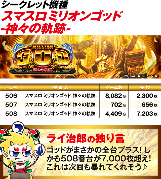https://cdn.p-town.dmm.com/editor/ライティングZERO/R_PLUS/kekka/2026/06tsuki/0613_ebetsu/top.jpg