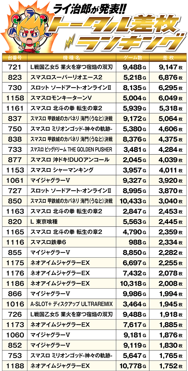 https://cdn.p-town.dmm.com/editor/ライティングZERO/R_PLUS/kekka/2026/06tsuki/0613_motomachi/top.jpg