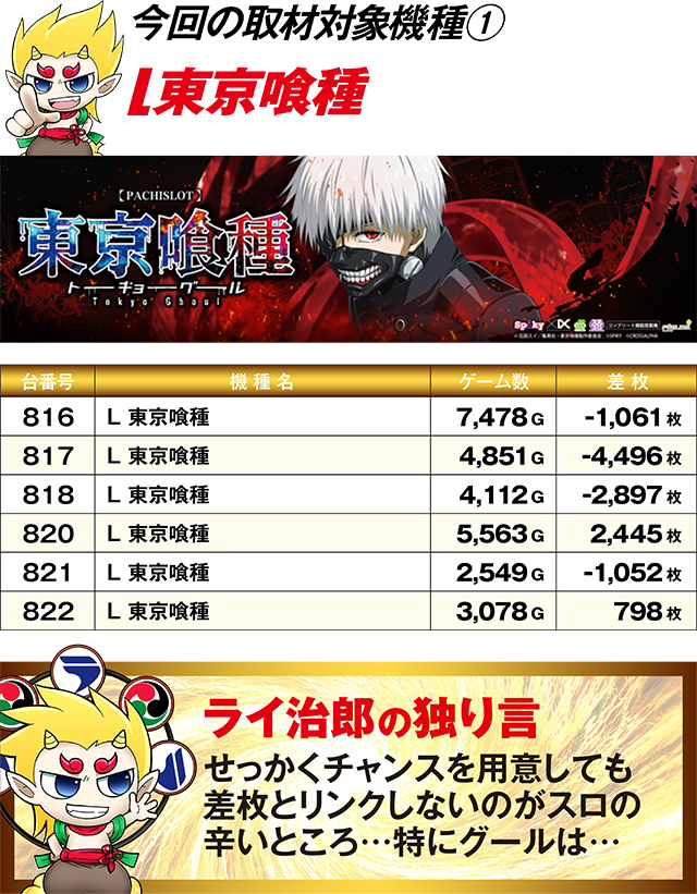 https://cdn.p-town.dmm.com/editor/ライティングZERO/R_PLUS/kekka/2026/06tsuki/0613_motomachi/top.jpg