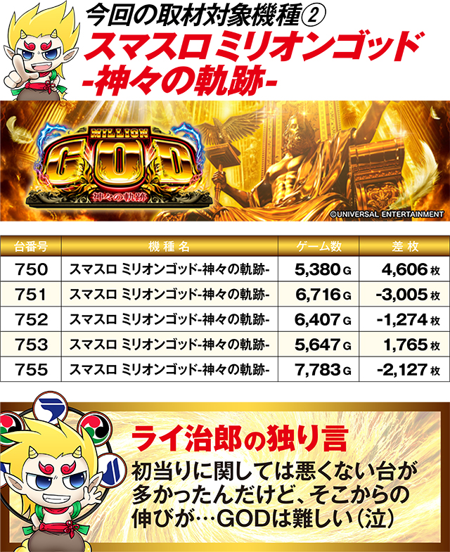 https://cdn.p-town.dmm.com/editor/ライティングZERO/R_PLUS/kekka/2026/06tsuki/0613_motomachi/top.jpg