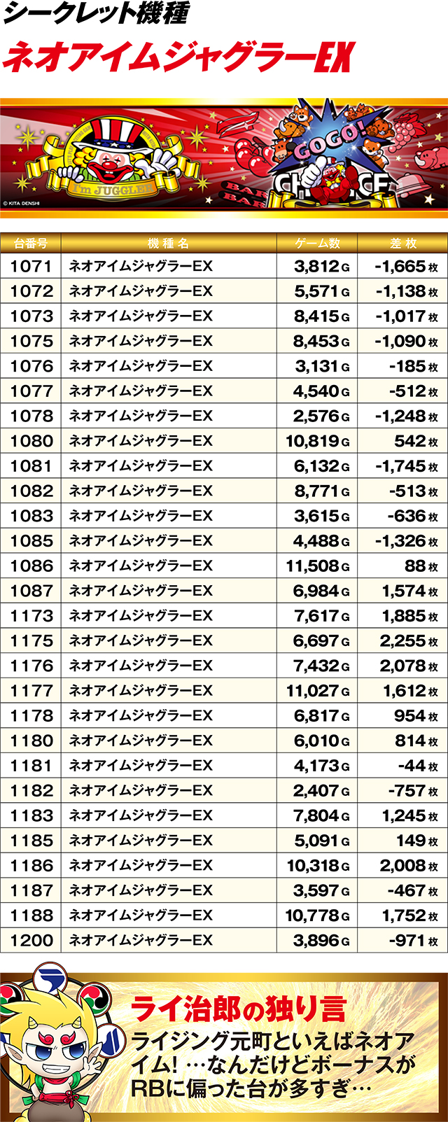 https://cdn.p-town.dmm.com/editor/ライティングZERO/R_PLUS/kekka/2026/06tsuki/0613_motomachi/top.jpg