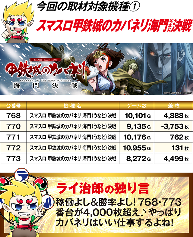 https://cdn.p-town.dmm.com/editor/ライティングZERO/R_PLUS/kekka/2026/06tsuki/0620_1/top.jpg