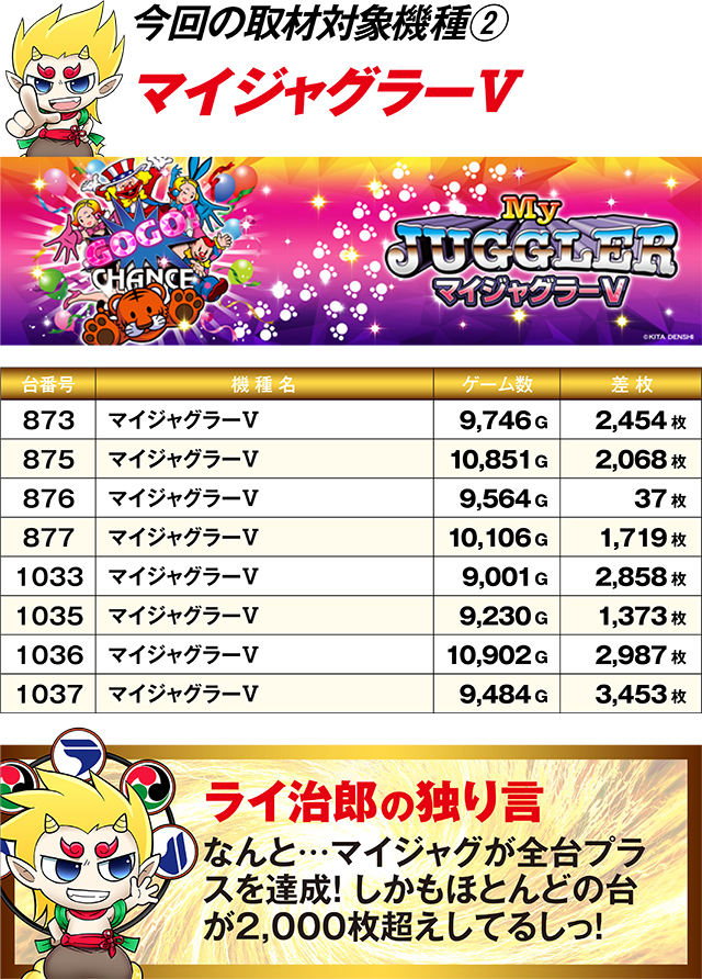 https://cdn.p-town.dmm.com/editor/ライティングZERO/R_PLUS/kekka/2026/06tsuki/0620_1/top.jpg