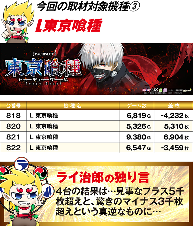 https://cdn.p-town.dmm.com/editor/ライティングZERO/R_PLUS/kekka/2026/06tsuki/0620_1/top.jpg