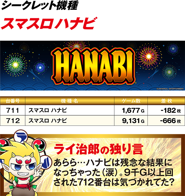 https://cdn.p-town.dmm.com/editor/ライティングZERO/R_PLUS/kekka/2026/06tsuki/0620_1/top.jpg