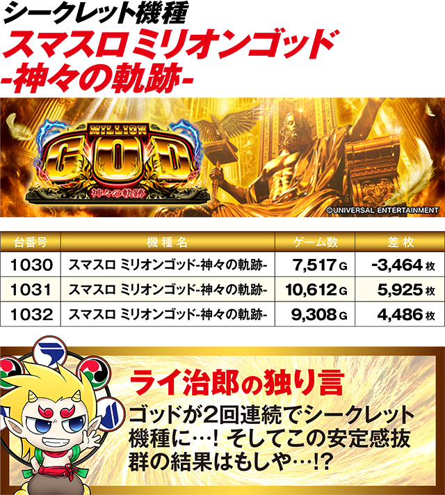 https://cdn.p-town.dmm.com/editor/ライティングZERO/R_PLUS/kekka/2026/06tsuki/0620_1/top.jpg