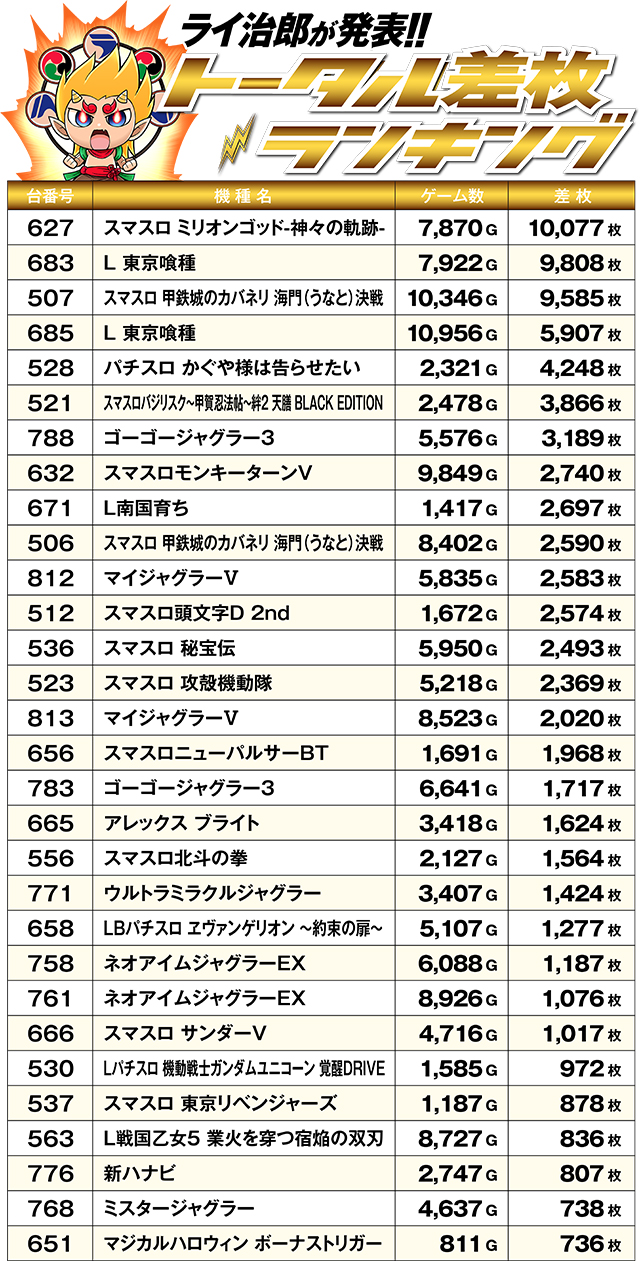 https://cdn.p-town.dmm.com/editor/ライティングZERO/R_PLUS/kekka/2026/06tsuki/0620_aomori/top.jpg