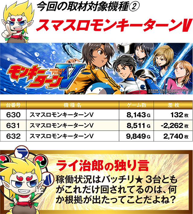 https://cdn.p-town.dmm.com/editor/ライティングZERO/R_PLUS/kekka/2026/06tsuki/0620_aomori/top.jpg