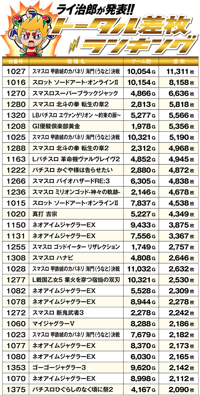 https://cdn.p-town.dmm.com/editor/ライティングZERO/R_PLUS/kekka/2026/06tsuki/0620_kanko/top.jpg