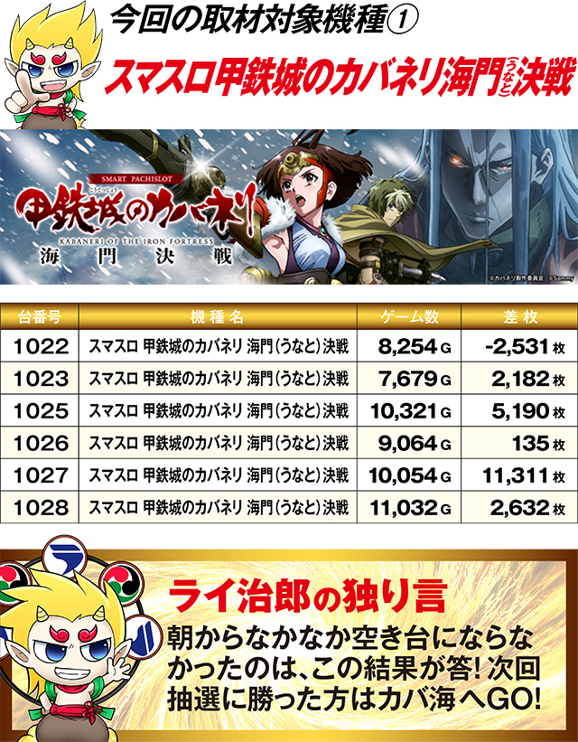 https://cdn.p-town.dmm.com/editor/ライティングZERO/R_PLUS/kekka/2026/06tsuki/0620_kanko/top.jpg