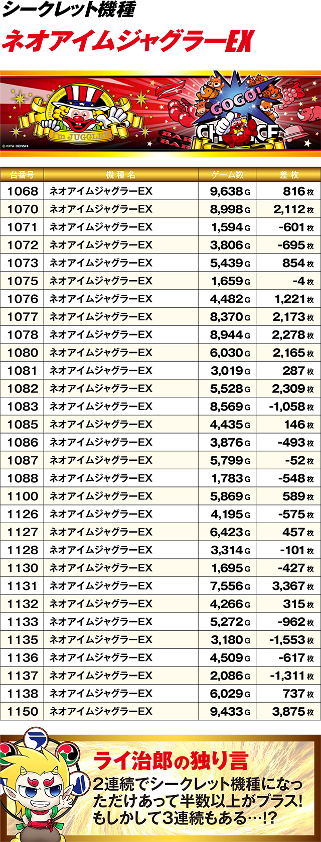 https://cdn.p-town.dmm.com/editor/ライティングZERO/R_PLUS/kekka/2026/06tsuki/0620_kanko/top.jpg