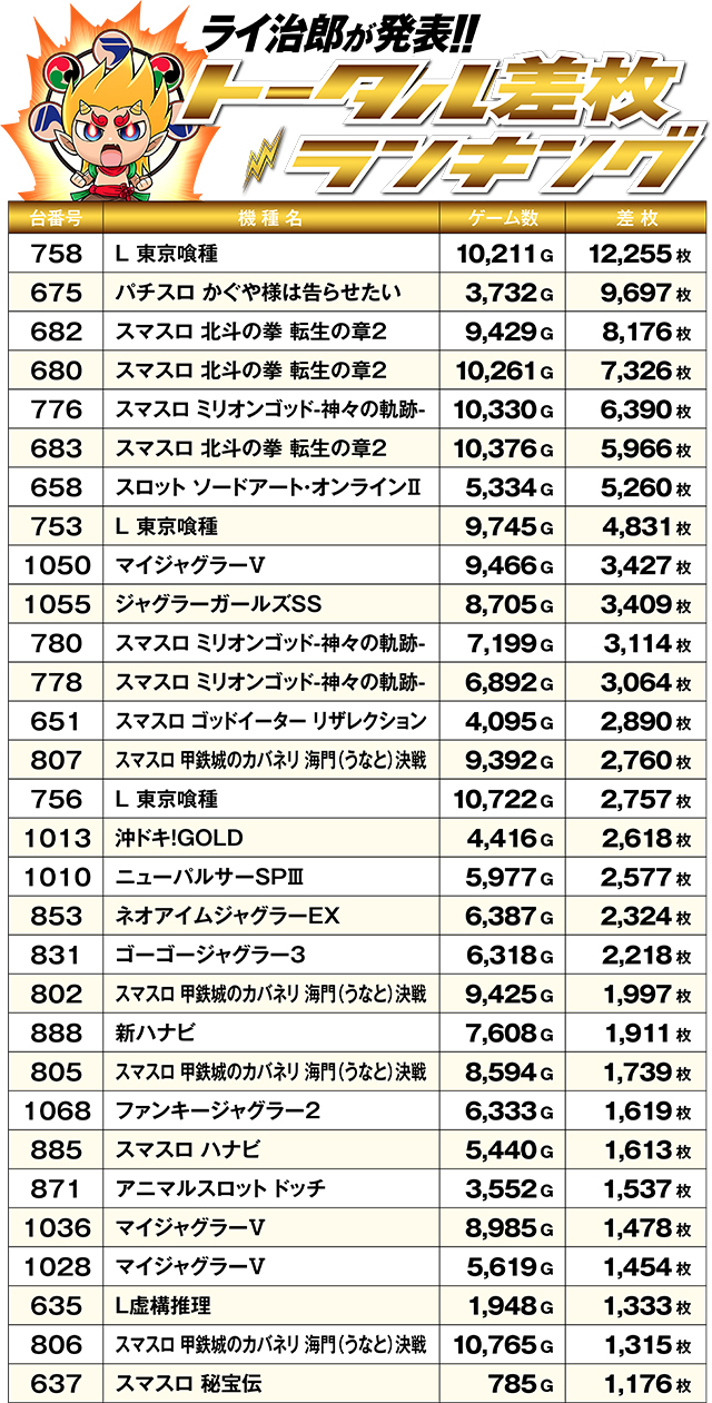 https://cdn.p-town.dmm.com/editor/ライティングZERO/R_PLUS/kekka/2026/06tsuki/0620_katada/top.jpg