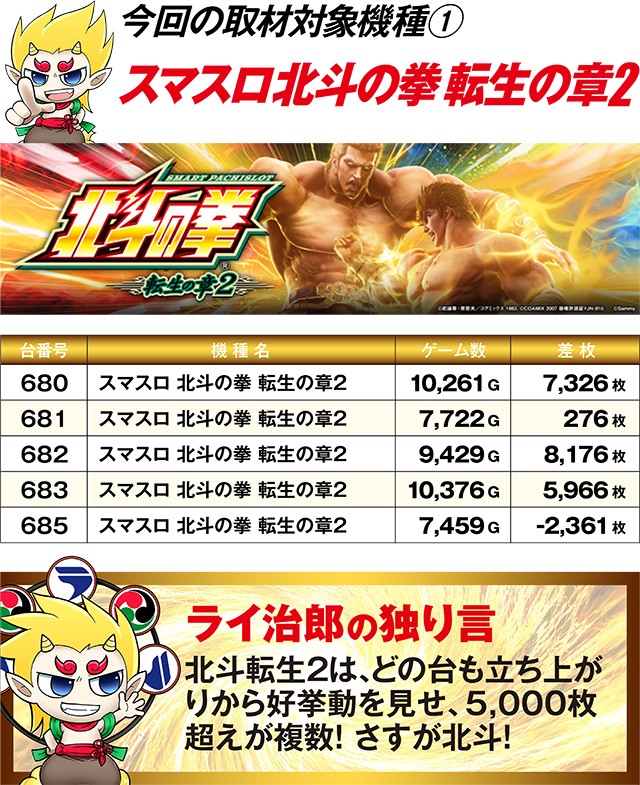 https://cdn.p-town.dmm.com/editor/ライティングZERO/R_PLUS/kekka/2026/06tsuki/0620_katada/top.jpg