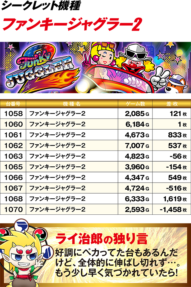 https://cdn.p-town.dmm.com/editor/ライティングZERO/R_PLUS/kekka/2026/06tsuki/0620_katada/top.jpg