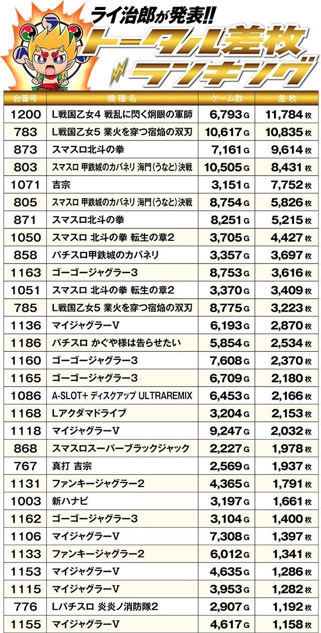https://cdn.p-town.dmm.com/editor/ライティングZERO/R_PLUS/kekka/2026/06tsuki/0620_kotoni/top.jpg