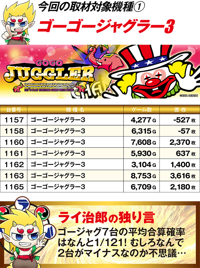 https://cdn.p-town.dmm.com/editor/ライティングZERO/R_PLUS/kekka/2026/06tsuki/0620_kotoni/top.jpg