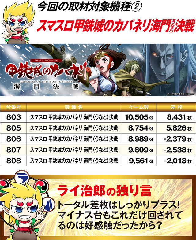 https://cdn.p-town.dmm.com/editor/ライティングZERO/R_PLUS/kekka/2026/06tsuki/0620_kotoni/top.jpg