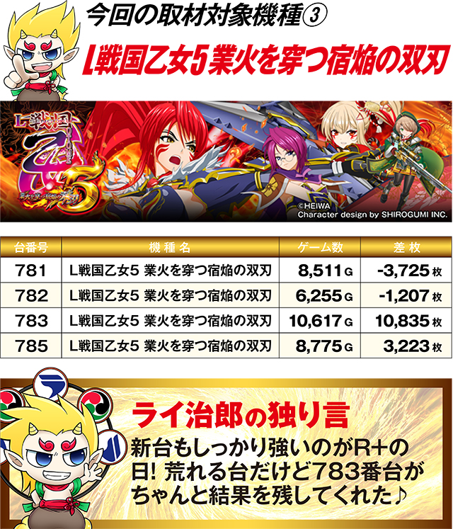 https://cdn.p-town.dmm.com/editor/ライティングZERO/R_PLUS/kekka/2026/06tsuki/0620_kotoni/top.jpg