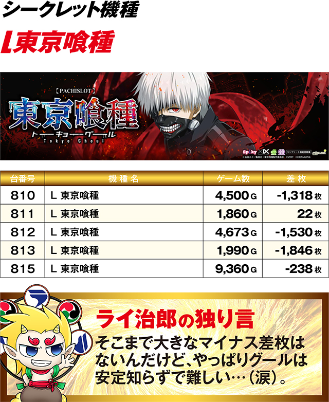 https://cdn.p-town.dmm.com/editor/ライティングZERO/R_PLUS/kekka/2026/06tsuki/0620_kotoni/top.jpg