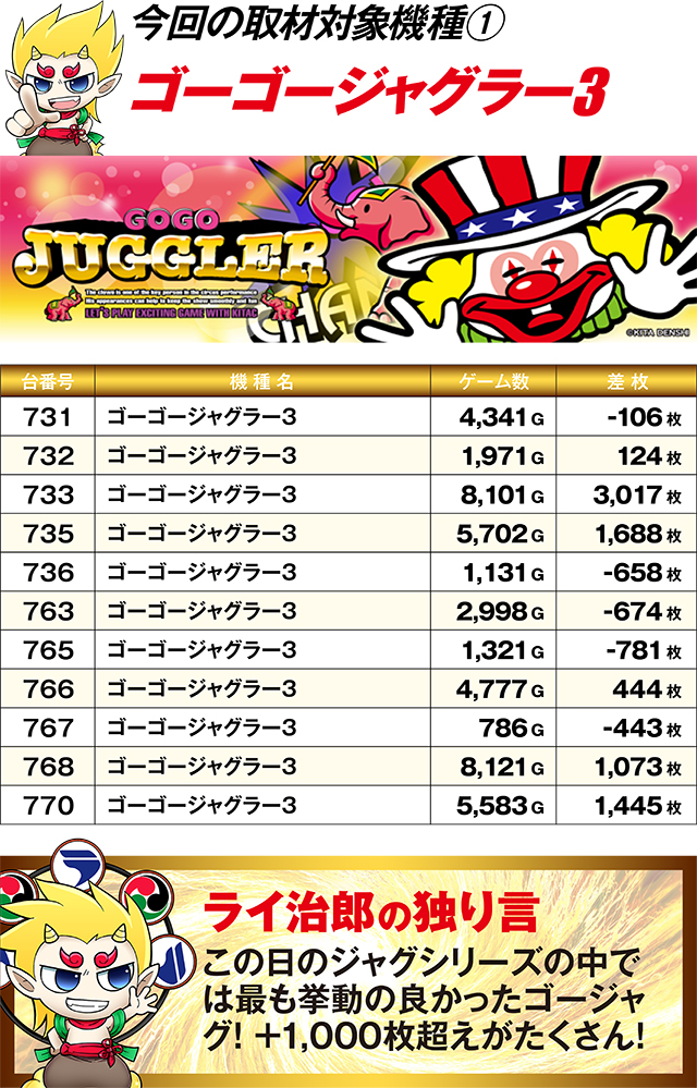 https://cdn.p-town.dmm.com/editor/ライティングZERO/R_PLUS/kekka/2026/06tsuki/0620_kouyou/top.jpg