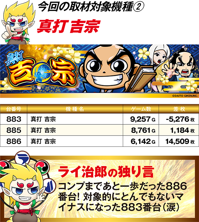 https://cdn.p-town.dmm.com/editor/ライティングZERO/R_PLUS/kekka/2026/06tsuki/0620_kouyou/top.jpg