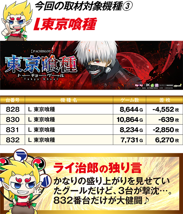 https://cdn.p-town.dmm.com/editor/ライティングZERO/R_PLUS/kekka/2026/06tsuki/0620_kouyou/top.jpg