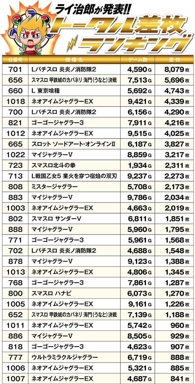 https://cdn.p-town.dmm.com/editor/ライティングZERO/R_PLUS/kekka/2026/06tsuki/0620_naeho/top.jpg