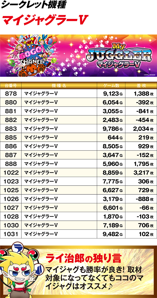 https://cdn.p-town.dmm.com/editor/ライティングZERO/R_PLUS/kekka/2026/06tsuki/0620_naeho/top.jpg