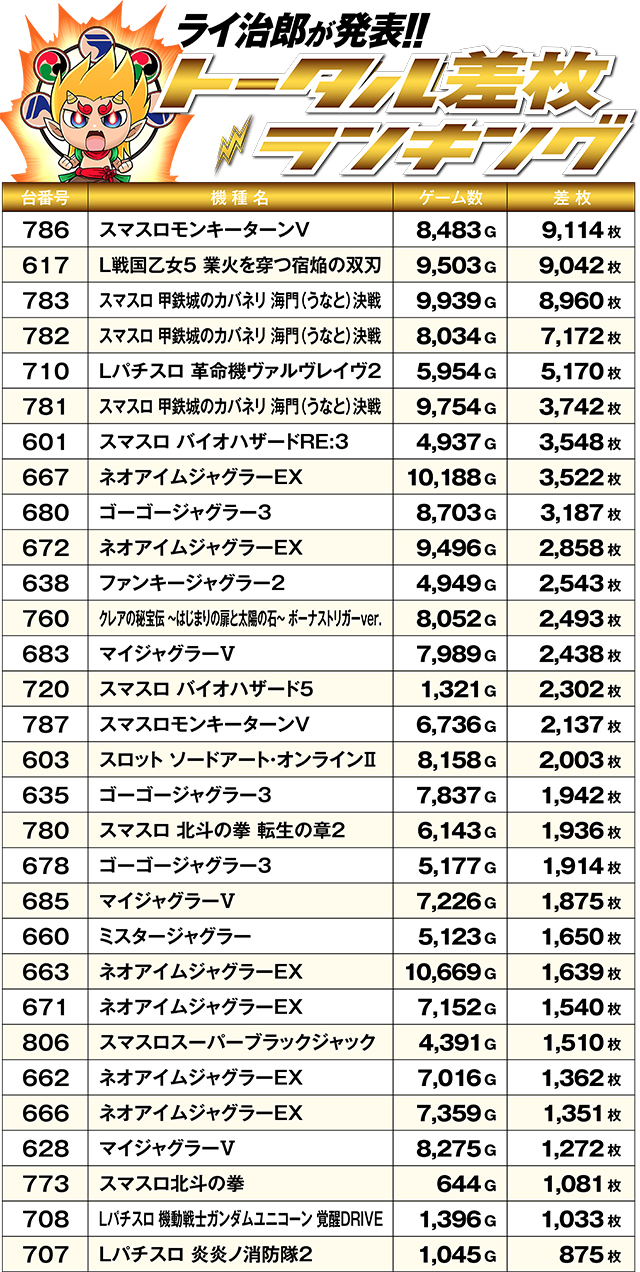 https://cdn.p-town.dmm.com/editor/ライティングZERO/R_PLUS/kekka/2026/06tsuki/0620_oodate/top.jpg