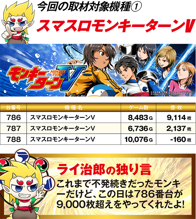 https://cdn.p-town.dmm.com/editor/ライティングZERO/R_PLUS/kekka/2026/06tsuki/0620_oodate/top.jpg