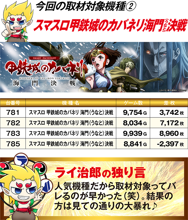 https://cdn.p-town.dmm.com/editor/ライティングZERO/R_PLUS/kekka/2026/06tsuki/0620_oodate/top.jpg