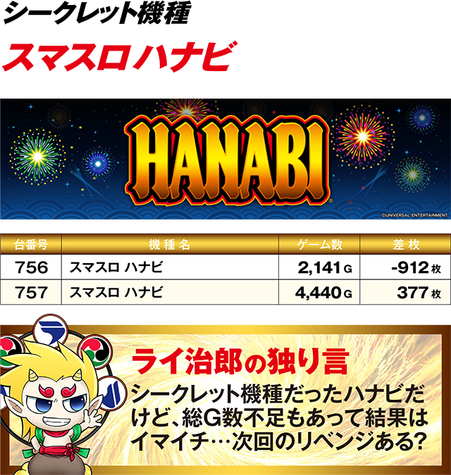 https://cdn.p-town.dmm.com/editor/ライティングZERO/R_PLUS/kekka/2026/06tsuki/0620_oodate/top.jpg