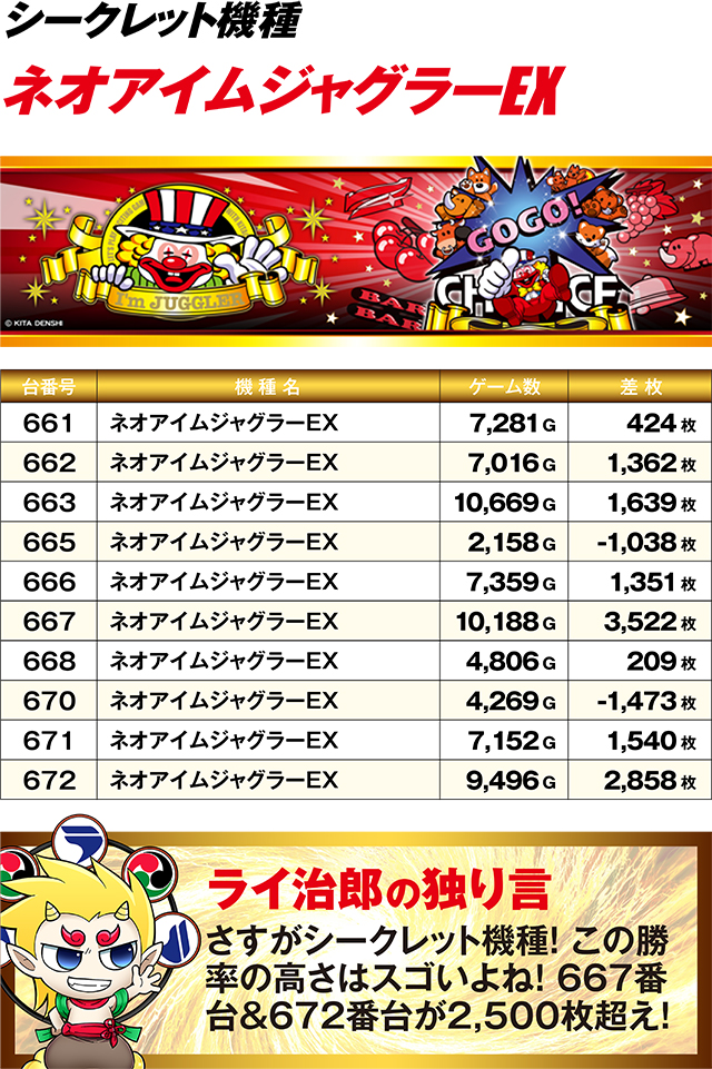https://cdn.p-town.dmm.com/editor/ライティングZERO/R_PLUS/kekka/2026/06tsuki/0620_oodate/top.jpg