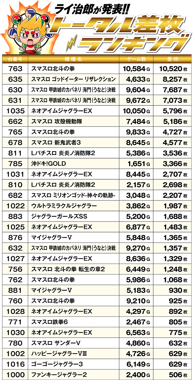 https://cdn.p-town.dmm.com/editor/ライティングZERO/R_PLUS/kekka/2026/06tsuki/0620_towada/top.jpg