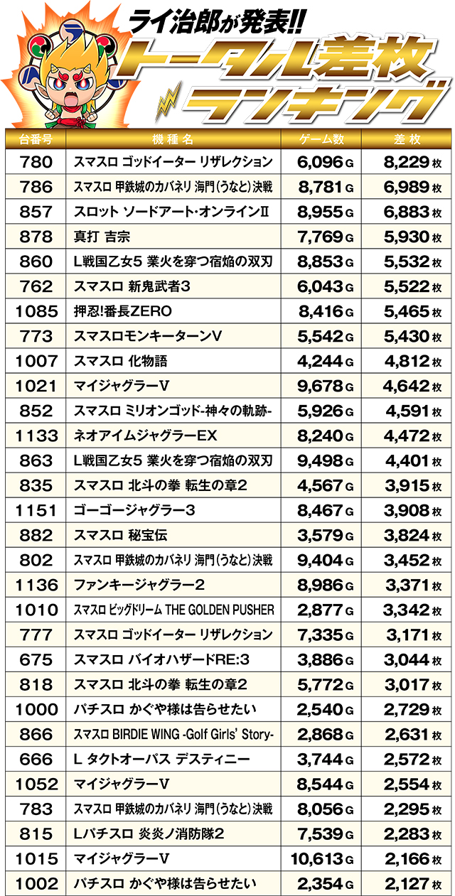 https://cdn.p-town.dmm.com/editor/ライティングZERO/R_PLUS/kekka/2026/06tsuki/0627_obihiro/top.jpg