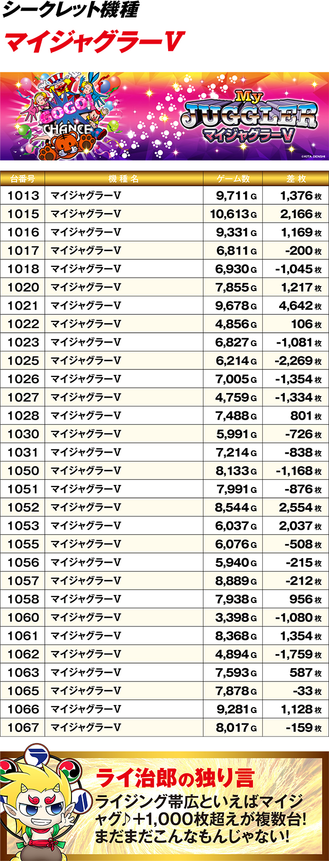 https://cdn.p-town.dmm.com/editor/ライティングZERO/R_PLUS/kekka/2026/06tsuki/0627_obihiro/top.jpg