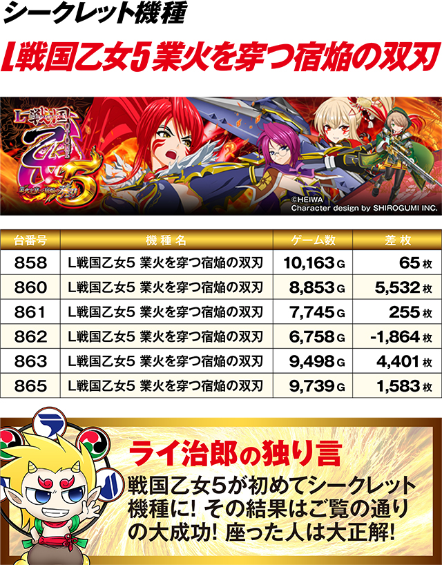 https://cdn.p-town.dmm.com/editor/ライティングZERO/R_PLUS/kekka/2026/06tsuki/0627_obihiro/top.jpg