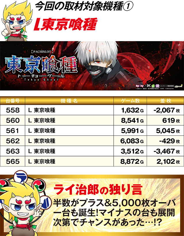 https://cdn.p-town.dmm.com/editor/ライティングZERO/R_PLUS/kekka/2026/07tsuki/0711_ebetsu/top.jpg