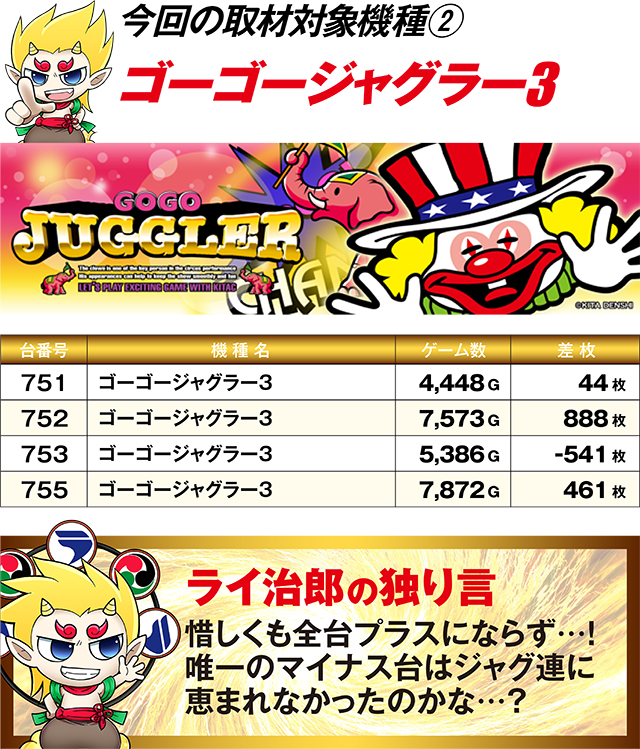 https://cdn.p-town.dmm.com/editor/ライティングZERO/R_PLUS/kekka/2026/07tsuki/0711_ebetsu/top.jpg