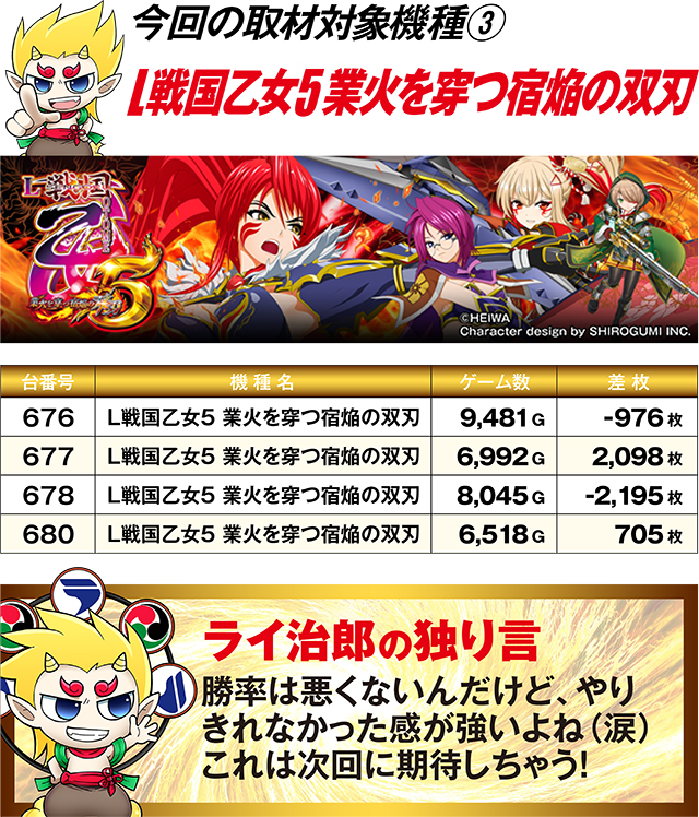 https://cdn.p-town.dmm.com/editor/ライティングZERO/R_PLUS/kekka/2026/07tsuki/0711_ebetsu/top.jpg