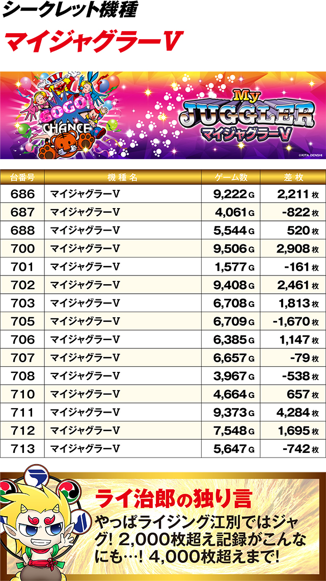 https://cdn.p-town.dmm.com/editor/ライティングZERO/R_PLUS/kekka/2026/07tsuki/0711_ebetsu/top.jpg