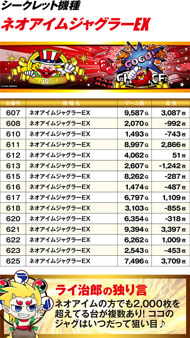 https://cdn.p-town.dmm.com/editor/ライティングZERO/R_PLUS/kekka/2026/07tsuki/0711_ebetsu/top.jpg