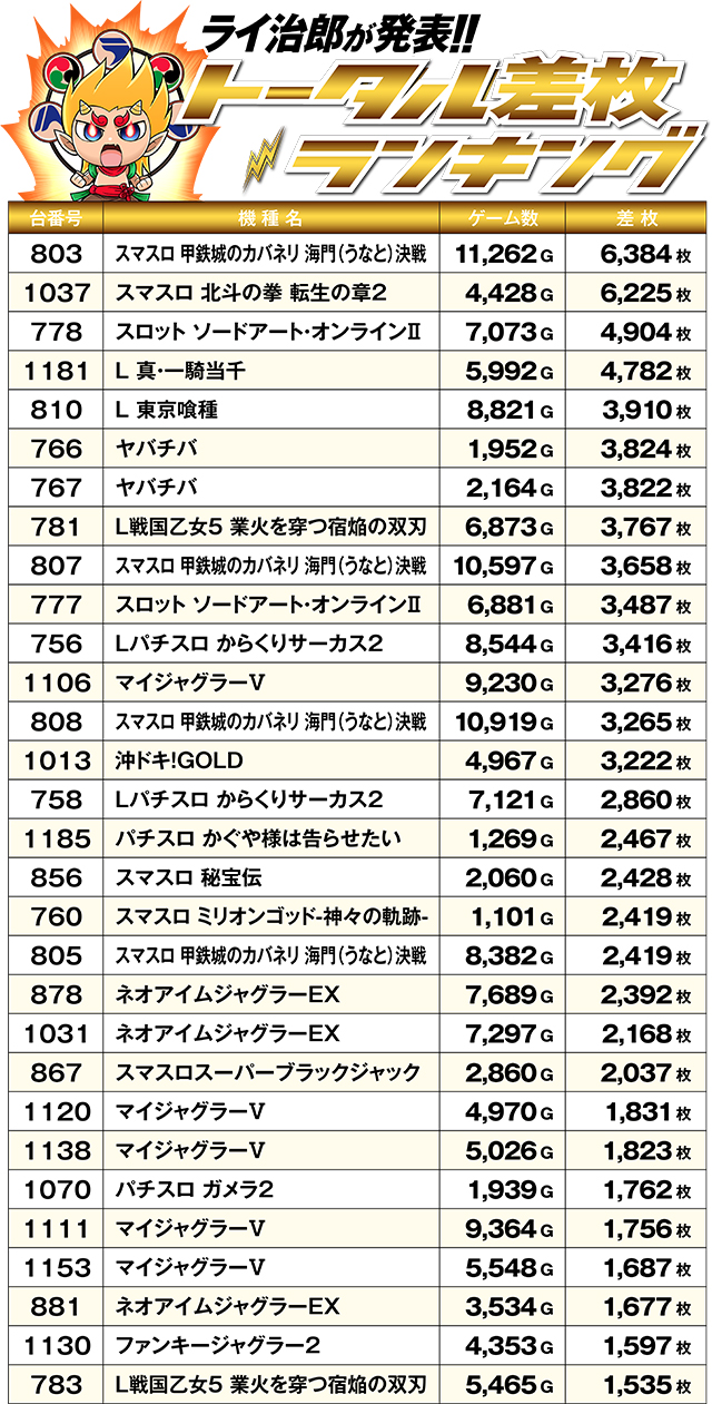 https://cdn.p-town.dmm.com/editor/ライティングZERO/R_PLUS/kekka/2026/07tsuki/0711_kotoni/top.jpg