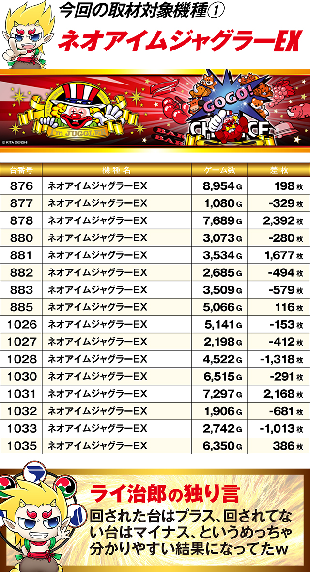 https://cdn.p-town.dmm.com/editor/ライティングZERO/R_PLUS/kekka/2026/07tsuki/0711_kotoni/top.jpg