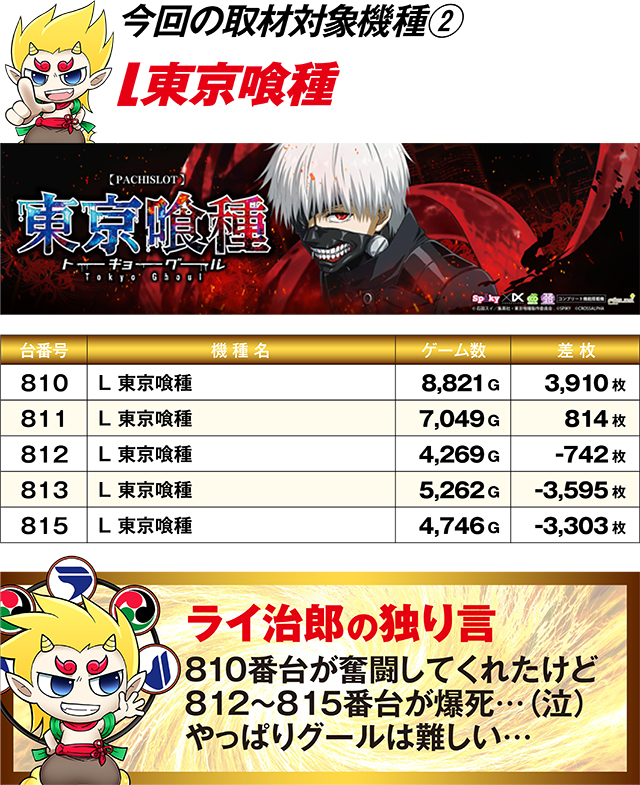 https://cdn.p-town.dmm.com/editor/ライティングZERO/R_PLUS/kekka/2026/07tsuki/0711_kotoni/top.jpg