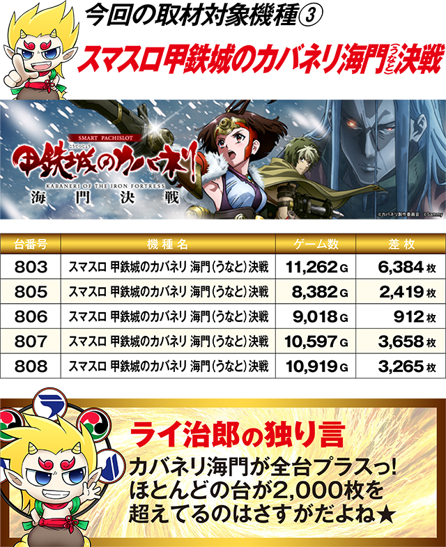 https://cdn.p-town.dmm.com/editor/ライティングZERO/R_PLUS/kekka/2026/07tsuki/0711_kotoni/top.jpg