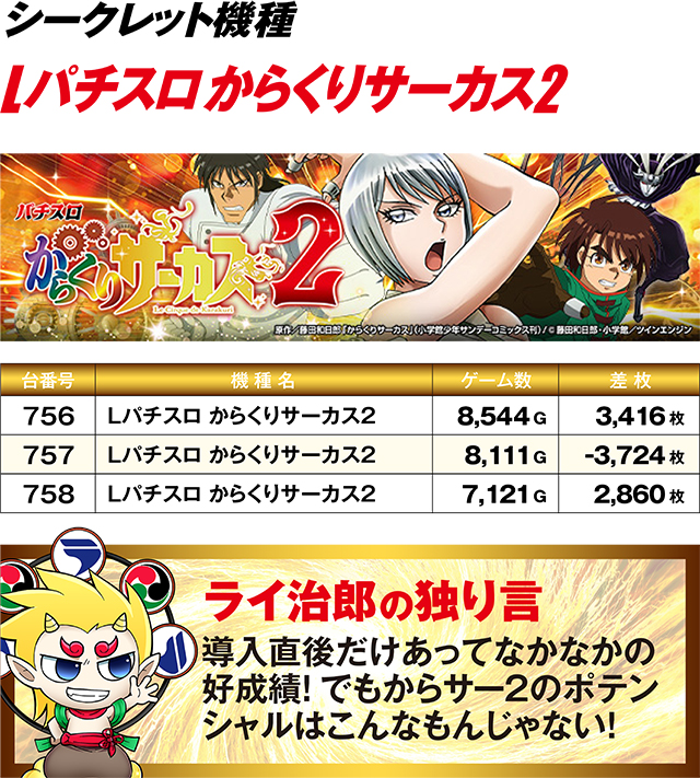 https://cdn.p-town.dmm.com/editor/ライティングZERO/R_PLUS/kekka/2026/07tsuki/0711_kotoni/top.jpg