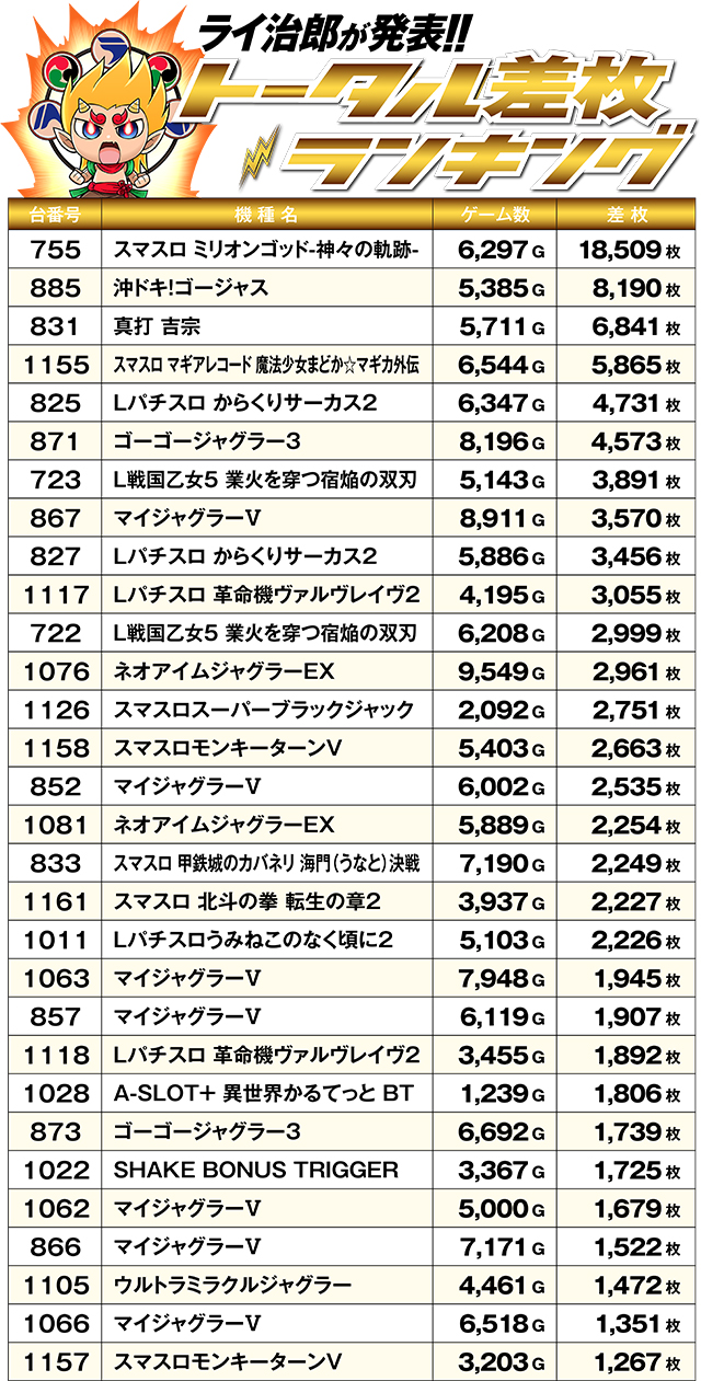 https://cdn.p-town.dmm.com/editor/ライティングZERO/R_PLUS/kekka/2026/07tsuki/0711_motomachi/top.jpg