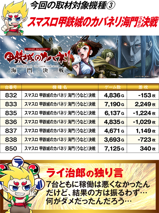 https://cdn.p-town.dmm.com/editor/ライティングZERO/R_PLUS/kekka/2026/07tsuki/0711_motomachi/top.jpg