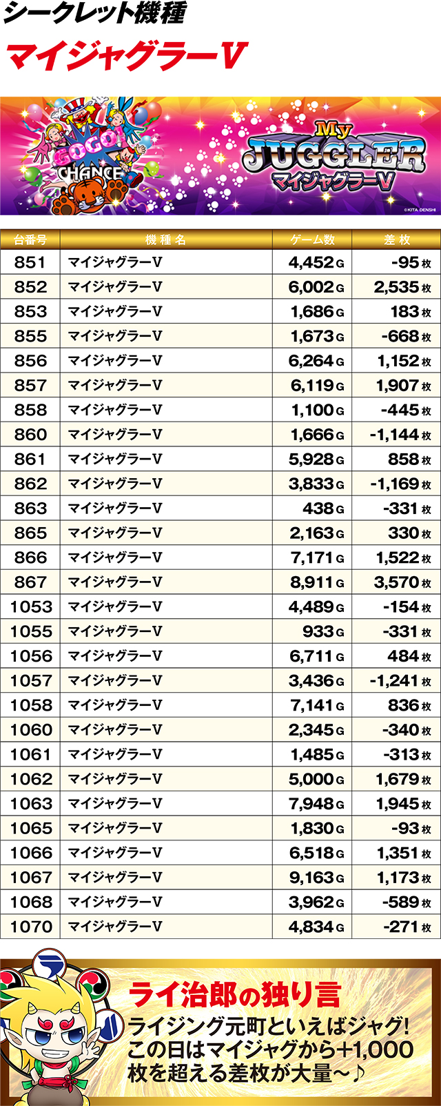 https://cdn.p-town.dmm.com/editor/ライティングZERO/R_PLUS/kekka/2026/07tsuki/0711_motomachi/top.jpg